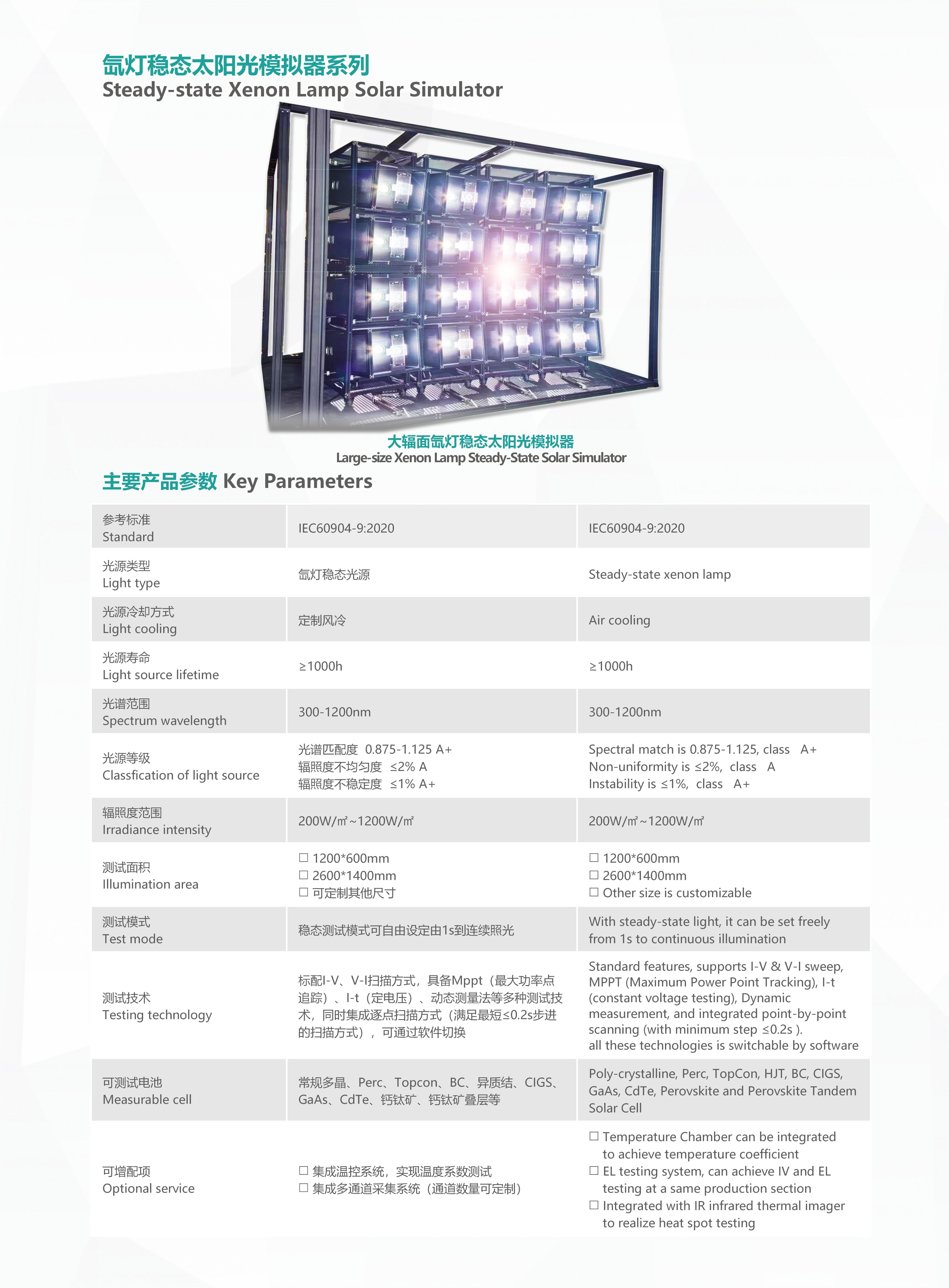 鈣鈦礦與(yǔ)疊層太陽電(diàn)池I-V測試(shì)方法